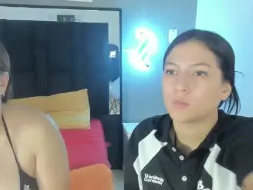Chaturbate Private Sex Chat of passion_wins