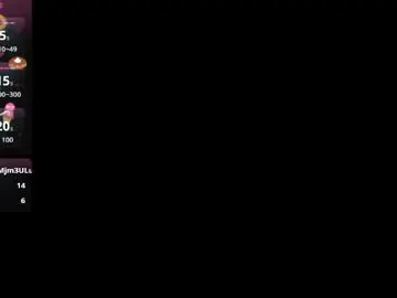 Chaturbate Sex Chat of roose_eva