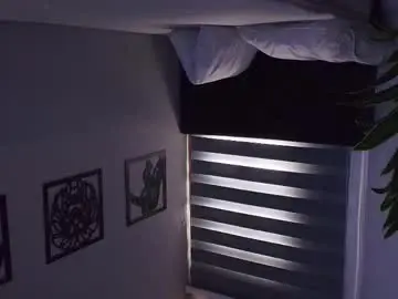 Chaturbate Free Porn Cam of auralis_lux