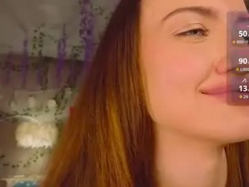 Chaturbate Sex Chat of that_eva
