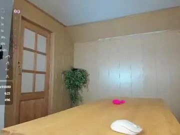 Chaturbate Live Porn of gohaaard420