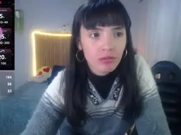 Chaturbate Private Sex Chat of sailor_moon07