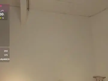 Chaturbate Free Live Porn of zoegothh