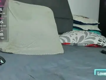 Chaturbate Live Porn of jhonyalzate