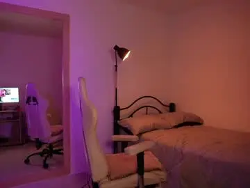 Chaturbate Live Porn of madisonlara