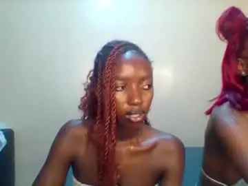 Chaturbate Free Live Porn of norababy20