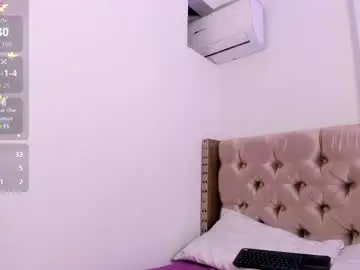 Chaturbate Sex Chat of chelseylewis