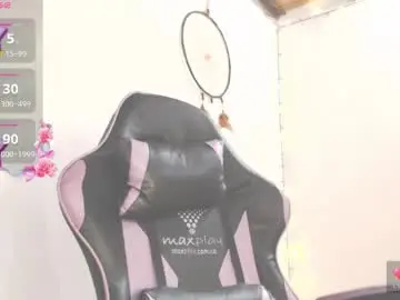 Chaturbate Live Sex of dollysweet666