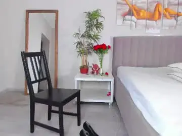 Chaturbate Adult Webcam of camilla_kelly