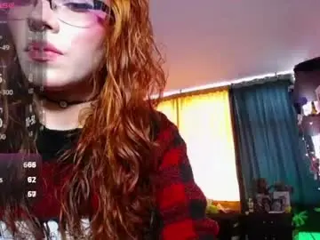 Chaturbate Live Porn of midnightcandy888