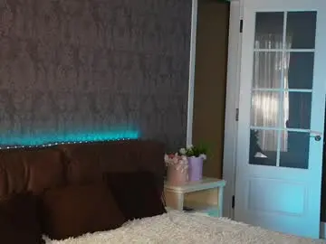 Chaturbate Live Sex Cam of dinacandy