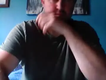 Chaturbate Adult Webcam of willywinkwer