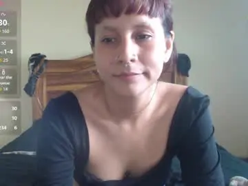 Chaturbate Private Sex Chat of ziggyblunt