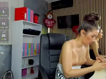 Chaturbate Adult Webcam of daryastars