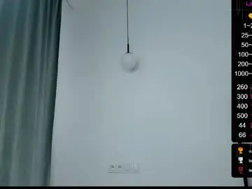 Chaturbate Nude Webcam of musscle_king