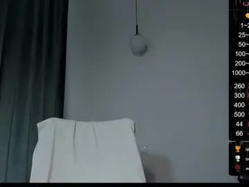 Chaturbate Free Porn Cam of musscle_king