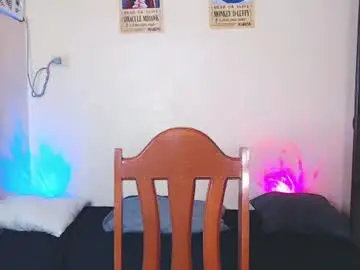 Chaturbate Adult Webcam of sweety_shane
