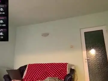 Chaturbate Adult Webcam of choose79