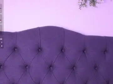 Chaturbate Sex Chat of amykiss_