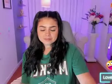 Chaturbate Sex Chat of taylor_smith1_