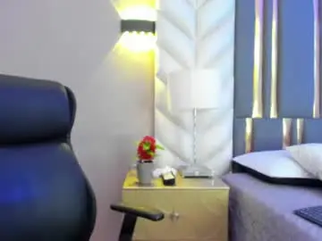 Chaturbate Live Porn of chloeharper_