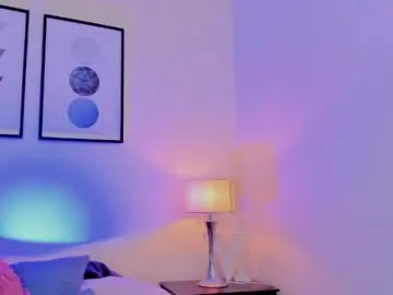 Chaturbate Free Live Porn of mykelcano