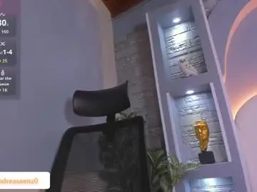 Chaturbate Nude Webcam of sweet_celeste05