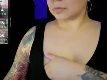 Chaturbate Adult Webcam of kimmiakiss22