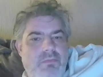 Chaturbate Live Sex of teeforyou