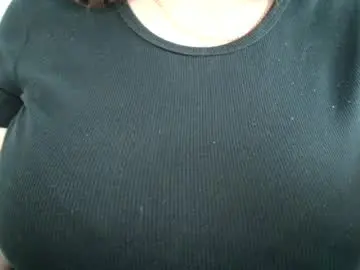 Chaturbate Adult Webcams of annbelll