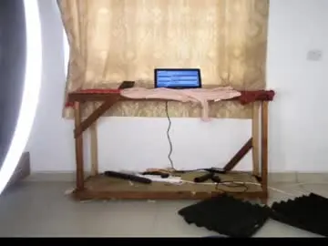 Chaturbate Sex Cam of favgal