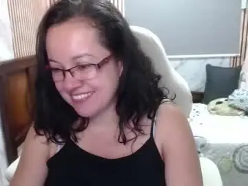 Chaturbate Free Live Porn of mature_wolf