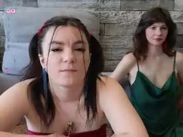 Chaturbate Private Sex Chat of vika_loves_you