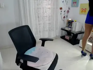 Chaturbate Sex Cam of hotcandy87