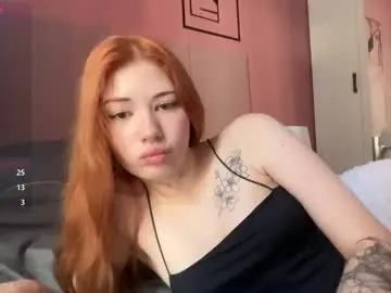 Chaturbate Best Webcam of mmkakpoxyi22