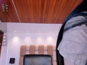 Chaturbate Nude Webcam of aidajoness