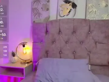 Chaturbate Nude Webcam of annie_bonnie_