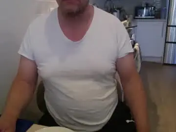 Chaturbate Live Porn of kanadians