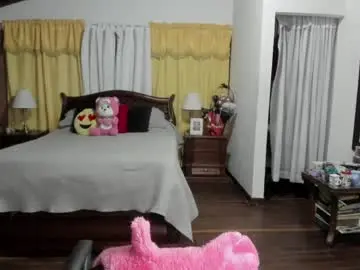 Chaturbate Free Porn Cam of charlottewillson