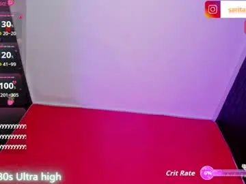 Chaturbate Free Live Porn of sarita_moller