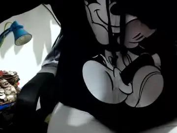 Chaturbate Adult Webcams of skinny_sexy666