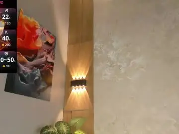 Chaturbate Best live sex cam show of codyywalker