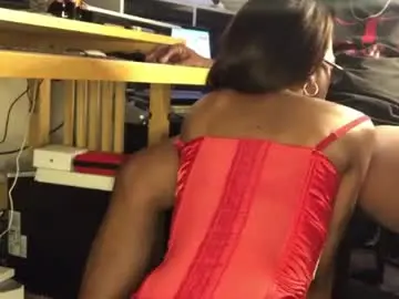 Chaturbate Best Webcam of sexyplayhouse