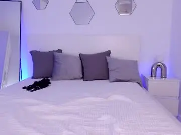 Chaturbate Free Live Porn of miladenver