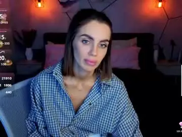 Chaturbate Adult Webcams of amelia_milly