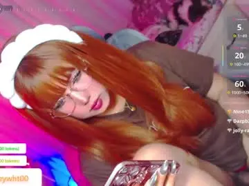 Chaturbate Adult Webcam of koreandollts