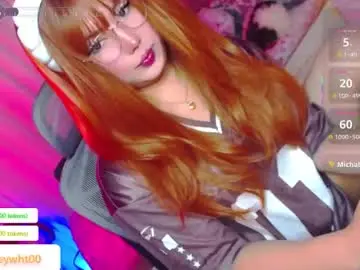 Chaturbate Sex Cam of koreandollts
