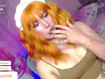 Chaturbate Private Sex Chat of koreandollts