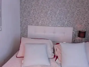 Chaturbate Nude Webcam of honey_sweet777