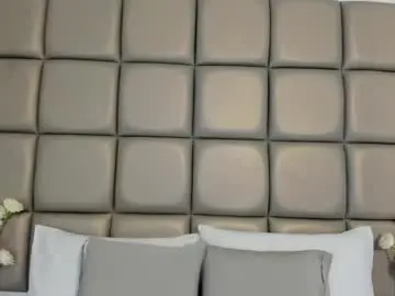 Chaturbate Private Sex Chat of lilly_williamss